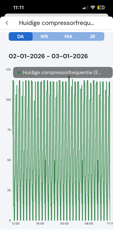 Afbeeldingslocatie: https://tweakers.net/i/lWPo55-d0PHMxhFJa84Ffqzb9js=/x800/filters:strip_exif()/f/image/stmFKW7D6ATissmrMLCJONQD.png?f=fotoalbum_large