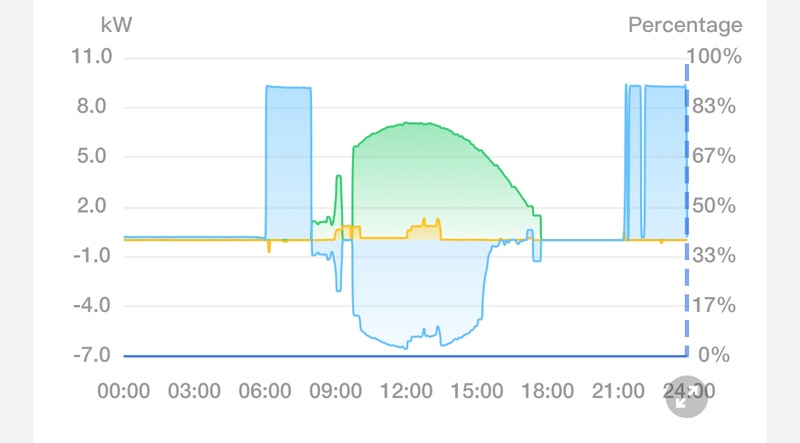 Afbeeldingslocatie: https://tweakers.net/i/lW_RYQIG4Oaas6Ks4Oh2rkSzDHM=/800x/filters:strip_icc():strip_exif()/f/image/0nHLdfmax1VyeLLAXCLdWjoQ.jpg?f=fotoalbum_large