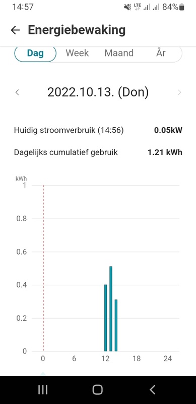 Afbeeldingslocatie: https://tweakers.net/i/lWgJRmOjCHvc1_H-Vrh8xv-59sM=/x800/filters:strip_icc():strip_exif()/f/image/mzhLSXGBwBEx7dTX08TPYjPg.jpg?f=fotoalbum_large