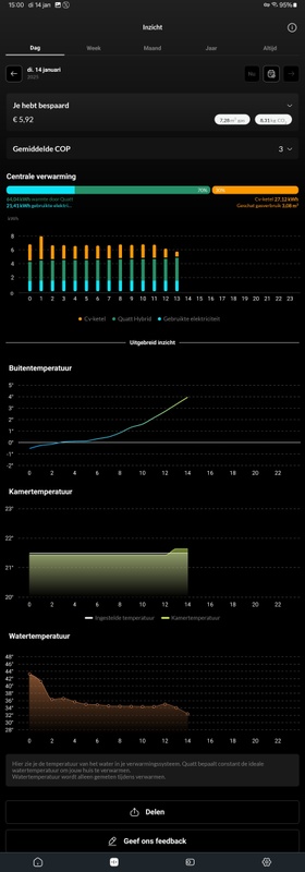 Afbeeldingslocatie: https://tweakers.net/i/lXVmG7y9Yj6gnwSNgNZoY95hxac=/x800/filters:strip_icc():strip_exif()/f/image/XJpuJM4rUkCNSOAzrXSE3hfo.jpg?f=fotoalbum_large