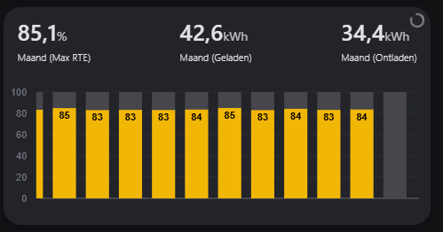 Afbeeldingslocatie: https://tweakers.net/i/lYFJmpv-Fz_0fXueC05yJMl72k8=/fit-in/4000x4000/filters:no_upscale():strip_exif()/f/image/t2fnUUH0ce5cu1XLLoHcSNdf.png?f=user_large