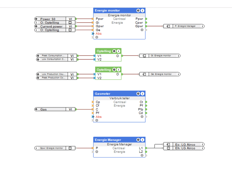 Afbeeldingslocatie: https://tweakers.net/i/lYIhYvLP7ugUJEw8M6NSdCrUMjg=/800x/filters:strip_exif()/f/image/gEWmW49GslbnVYsgycx94ZM9.png?f=fotoalbum_large