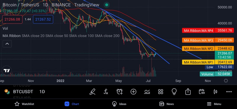 Afbeeldingslocatie: https://tweakers.net/i/lY_kQd-4sH9aqYt4HKghmlsV9WU=/800x/filters:strip_icc():strip_exif()/f/image/KlhtUr1hBexkOynThwhyhI61.jpg?f=fotoalbum_large