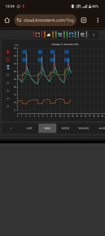 Afbeeldingslocatie: https://tweakers.net/i/lYnADMeOFPd_1nWRHV3E2tL4Llw=/x800/filters:strip_icc():strip_exif()/f/image/w1QoEYcMfMqaxCI1uC5tQd8j.jpg?f=fotoalbum_large