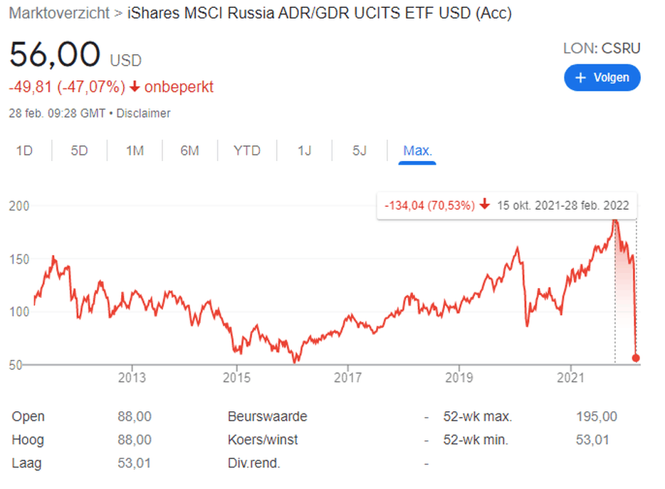 Afbeeldingslocatie: https://tweakers.net/i/lYpLy02McREbezOROBJFnrucwRU=/full-fit-in/4000x4000/filters:no_upscale():fill(white):strip_exif()/f/image/ZwkSZhpLzkxWYItBEYygCv8L.png?f=user_large