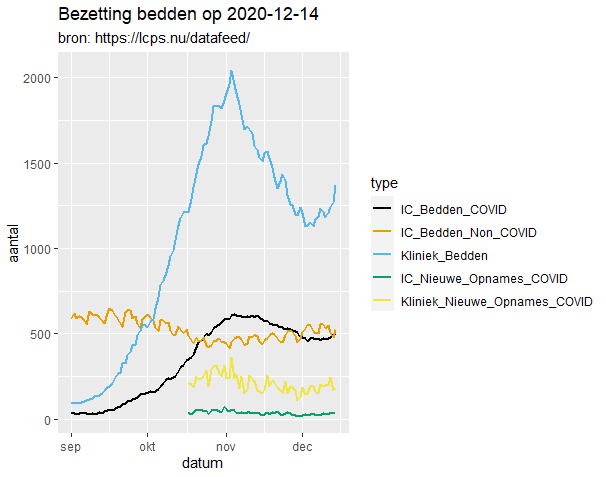 Afbeeldingslocatie: https://tweakers.net/i/lYv4n1zACE0S4Lxs_xSXX-dwJKs=/full-fit-in/4000x4000/filters:no_upscale():fill(white):strip_exif()/f/image/eFJikKK0uNz8PVkiFpWzybjJ.png?f=user_large