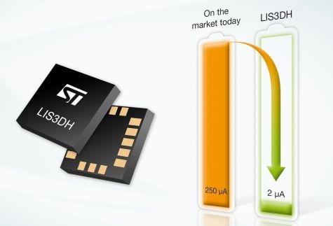 STMicroelectronics LIS3DH