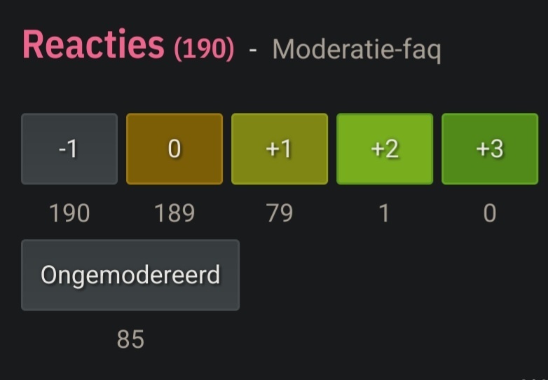 Afbeeldingslocatie: https://tweakers.net/i/lZDqw5dh-CCrofL1AswpV6MFxMs=/full-fit-in/4920x3264/filters:max_bytes(3145728):no_upscale():strip_icc():fill(white):strip_exif()/f/image/4i4IW3NMPzqfjrt2NxQv0IkX.jpg?f=user_large