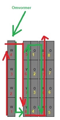 Afbeeldingslocatie: https://tweakers.net/i/lZUQyNEo7I770eG2fXRT2idnd_o=/full-fit-in/4920x3264/filters:max_bytes(3145728):no_upscale():strip_icc():fill(white):strip_exif()/f/image/QEzPPHCFAdCPqHWMxgBPkfjB.jpg?f=user_large