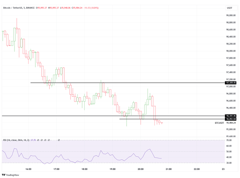 Afbeeldingslocatie: https://tweakers.net/i/lZXZhyjdfe_9tgMChxC6_3f8EYc=/800x/filters:strip_exif()/f/image/10bWqUM7VUYQzuzCizWD1FmT.png?f=fotoalbum_large