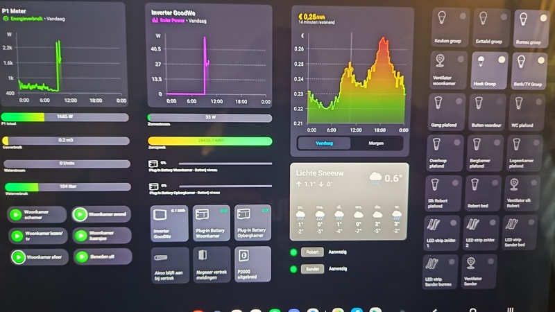 Afbeeldingslocatie: https://tweakers.net/i/lZiYHeAzTHh_-6DPROP4RncTp2o=/800x/filters:strip_icc():strip_exif()/f/image/68sdz3MDHVHGO61uAalZ8fVT.jpg?f=fotoalbum_large