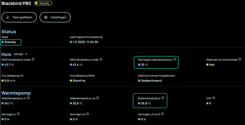 Afbeeldingslocatie: https://tweakers.net/i/l_BYYUT7ZV9VMJFwIfirqVM4VS4=/800x/filters:strip_exif()/f/image/j3EZsB3BQpMwefn6VCrcP4Fi.png?f=fotoalbum_large