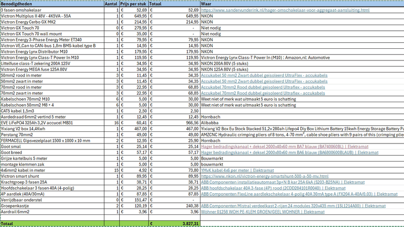 Afbeeldingslocatie: https://tweakers.net/i/l_d6c55XNlvBr1yqSWvpbmb7UCw=/800x/filters:strip_exif()/f/image/BOEfwYITt09X1eUQCScUzrsW.png?f=fotoalbum_large