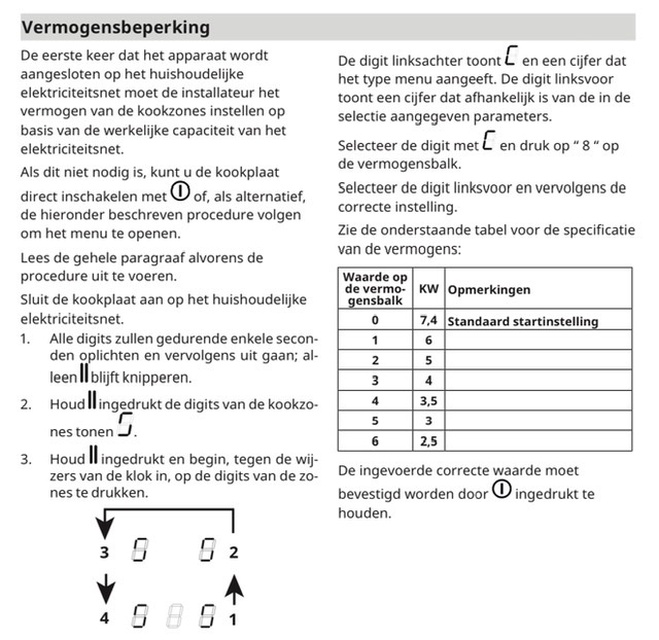Ikea FÖRDELAKTIG kookplaat - Vermogensbeperking