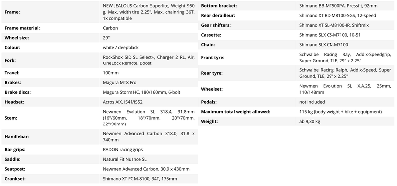 Afbeeldingslocatie: https://tweakers.net/i/laxfoS3Jh7d-qVEGGCTU2eH3bzc=/800x/filters:strip_exif()/f/image/oMH6MjerInM4AaeWAgbq8qup.png?f=fotoalbum_large