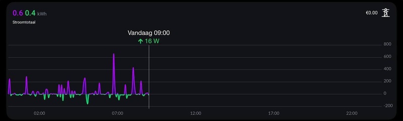 Afbeeldingslocatie: https://tweakers.net/i/lbZKXl8kqtOjA8ia9KdftA4TXVY=/800x/filters:strip_icc():strip_exif()/f/image/adGyHUnF7s4htncbYFY5N8Rq.jpg?f=fotoalbum_large