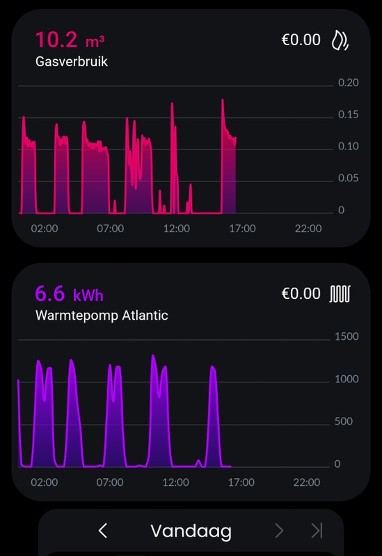 Afbeeldingslocatie: https://tweakers.net/i/lb_LytP3VFNQ9DSnkSlLA1trV2o=/x800/filters:strip_icc():strip_exif()/f/image/iJNXROV9sWcoxS3PbrKtZQKK.jpg?f=fotoalbum_large