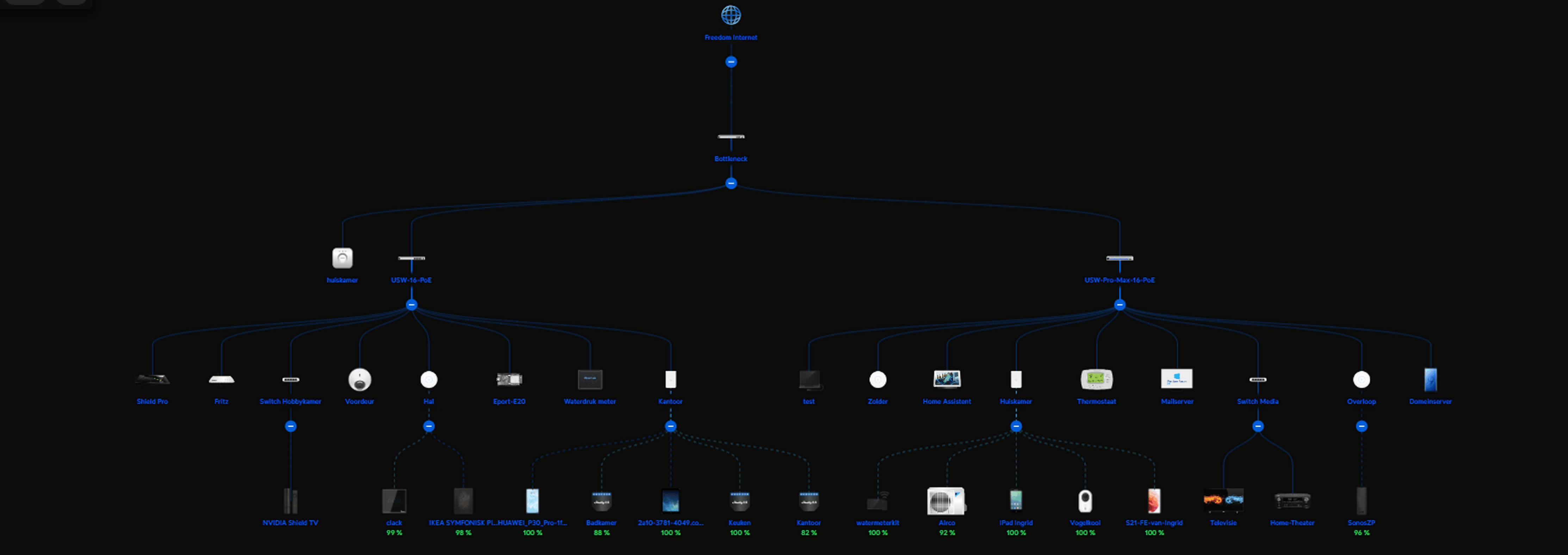 Afbeeldingslocatie: https://tweakers.net/i/lbrdMfAyOXG_KeQorHGFI0euyu4=/full-fit-in/4000x4000/filters:no_upscale():fill(white):strip_exif()/f/image/cRyA4JI3aWB4T67WXAr0n8W5.png?f=user_large