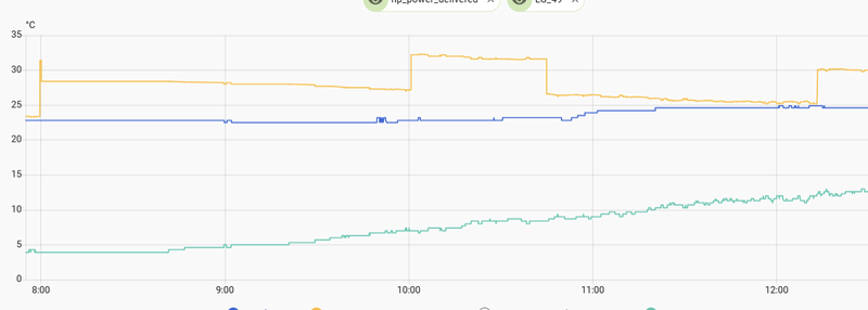 Afbeeldingslocatie: https://tweakers.net/i/lcLwqEC3F6oUZFRKpTubTNY9P0w=/800x/filters:strip_exif()/f/image/TFfF4uerKr8Qo9NPBKXgp5nS.png?f=fotoalbum_large