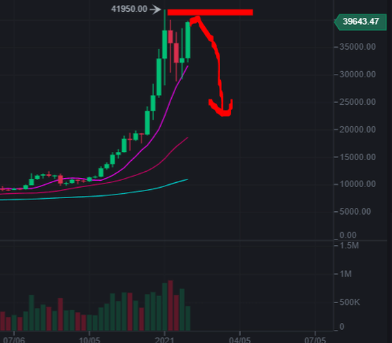 Afbeeldingslocatie: https://tweakers.net/i/lcmAS2k7yC08AAMgH7DHpxRZplY=/full-fit-in/4000x4000/filters:no_upscale():fill(white):strip_exif()/f/image/gOPKQL0PVaHaX9mb9fW3XfgI.png?f=user_large