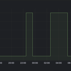 Afbeeldingslocatie: https://tweakers.net/i/lcmcVXG9Qinvt79ZWFHt9eS-7UY=/232x232/filters:strip_exif()/f/image/Z5fwuwRZtTAjP6PrsbXAmtkq.png?f=fotoalbum_tile