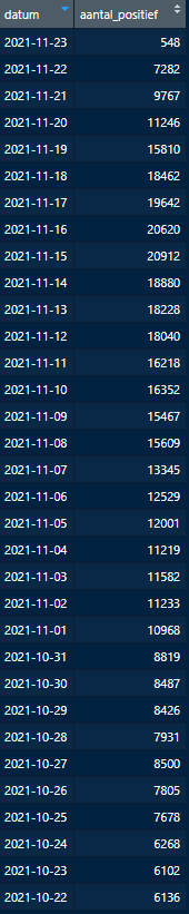 Afbeeldingslocatie: https://tweakers.net/i/lcym1ezYQeFkR3xFOma6xGOKlfM=/full-fit-in/4000x4000/filters:no_upscale():fill(white):strip_exif()/f/image/Y2BesmEmLIYUFW0rjLxlkK8F.png?f=user_large