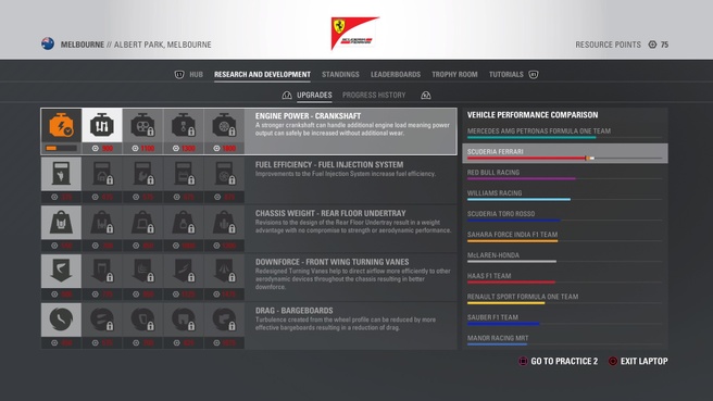 F1 2016