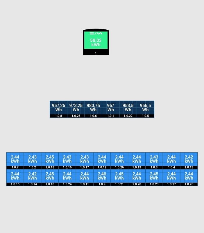Afbeeldingslocatie: https://tweakers.net/i/le4KFp7vAbYIjmCj9yAp3ELYf1M=/x800/filters:strip_icc():strip_exif()/f/image/xFk3eByhqv0zJWG3zN1lbTNv.jpg?f=fotoalbum_large