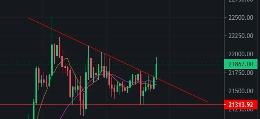 Afbeeldingslocatie: https://tweakers.net/i/lei9EgLkWVsNjKpekExnKXeemFk=/full-fit-in/4920x3264/filters:max_bytes(3145728):no_upscale():strip_icc():fill(white):strip_exif()/f/image/ZfNZ3xQfqAAthSm7SKWZroYw.jpg?f=user_large