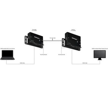Startech.com HDMI over CAT5 HDBaseT Extender Power over Cable Ultra HD 4K