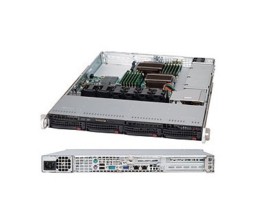 Supermicro SuperChassis 815TQC-605WB