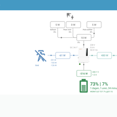 Afbeeldingslocatie: https://tweakers.net/i/lgLhgbf4AJyXWWh-QXvrA2pp7T8=/232x232/filters:strip_exif()/f/image/qVITijJShIga27uzVfvz2SwA.png?f=fotoalbum_tile