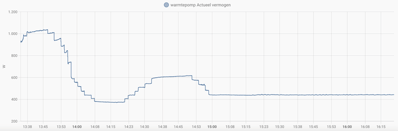Afbeeldingslocatie: https://tweakers.net/i/lgVETiURqlnQNnElkeibaYzSKB8=/800x/filters:strip_exif()/f/image/DeVfOOId8mgLGsxRr5SAHPx1.png?f=fotoalbum_large