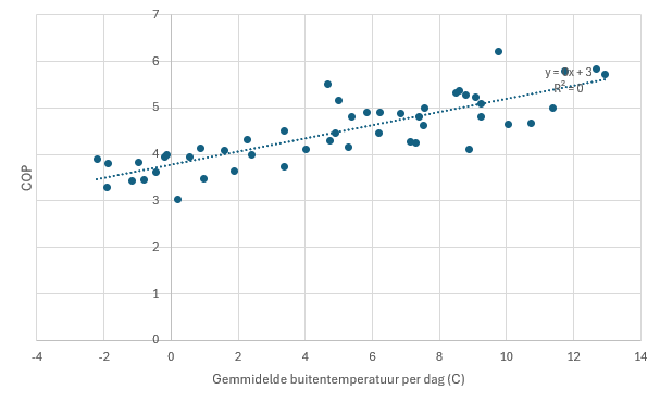 Afbeeldingslocatie: https://tweakers.net/i/lgmAn5wEfgQecURGYkfHARWgpA0=/fit-in/4000x4000/filters:no_upscale():strip_exif()/f/image/EIBXtbPAGjdiKXW8ZEB0i5Sj.png?f=user_large