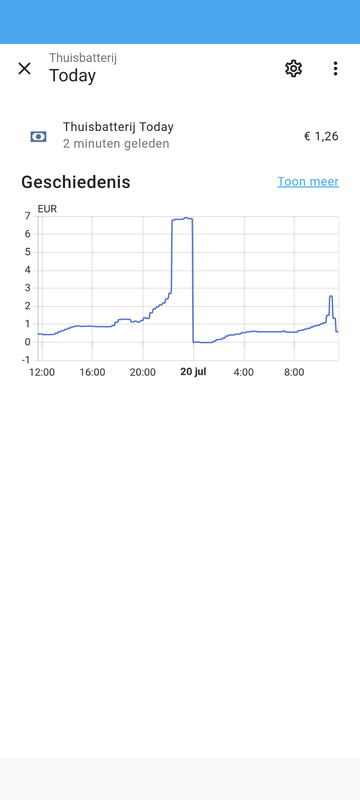 Afbeeldingslocatie: https://tweakers.net/i/lh8qHlcgqg7r8tkff2sQWnBiuc4=/x800/filters:strip_exif()/f/image/zInreVSQX64D8Ld3VX0oHtd7.png?f=fotoalbum_large