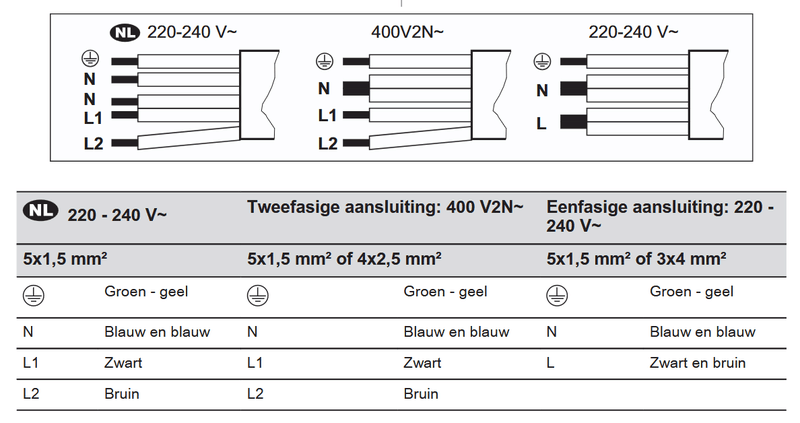 Afbeeldingslocatie: https://tweakers.net/i/lhdQgRsc3F4WrMoAklmy9tN5EN0=/800x/filters:strip_exif()/f/image/mBbMEnyEdnkzyRC7vXr7SAAl.png?f=fotoalbum_large