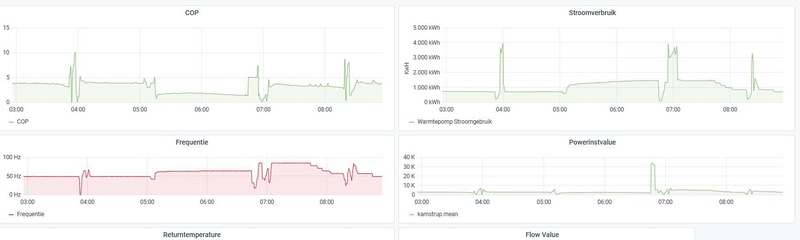 Afbeeldingslocatie: https://tweakers.net/i/lhe4B8ZL7OoMPdR9rwsHtcE_R7Q=/800x/filters:strip_icc():strip_exif()/f/image/YOi6GZjxwbLmkQRuGwKjakNm.jpg?f=fotoalbum_large