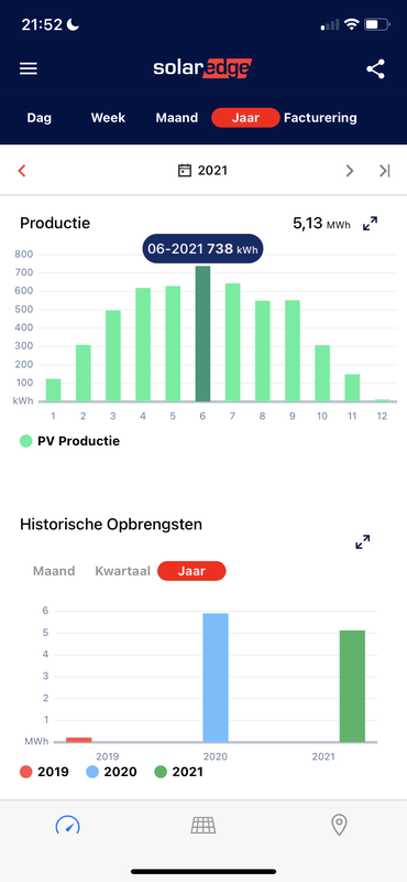 Afbeeldingslocatie: https://tweakers.net/i/liGPWBQbh8IbEF0xLCgjf4CF4Dc=/x800/filters:strip_exif()/f/image/bFCocwMSnGtwzbuYin30ESiZ.png?f=fotoalbum_large