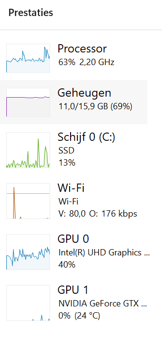 Afbeeldingslocatie: https://tweakers.net/i/ljZq97mnW28YeFwgaZhm6eLd3Hg=/full-fit-in/4000x4000/filters:no_upscale():fill(white):strip_exif()/f/image/0LAfuDyD1nIWu2zLLWq8PjA5.png?f=user_large
