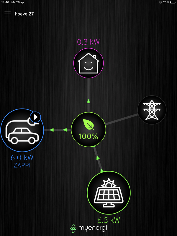 Afbeeldingslocatie: https://tweakers.net/i/ljai__pMLVoLKaknylSQGfLwuS0=/x800/filters:strip_exif()/f/image/7A5wHF8taL1CLhHkmdV23oXf.png?f=fotoalbum_large