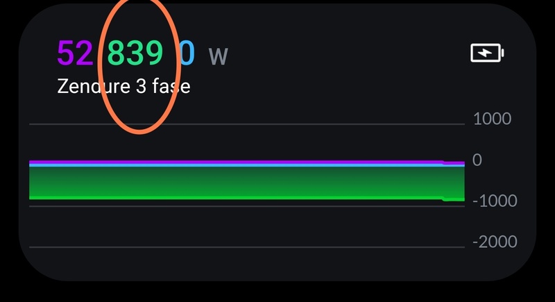 Afbeeldingslocatie: https://tweakers.net/i/lk4UbIoAKVfEr00mxIqos3WHvpU=/800x/filters:strip_icc():strip_exif()/f/image/Q5po5dtqii6LRpc7M4Jp74cs.jpg?f=fotoalbum_large