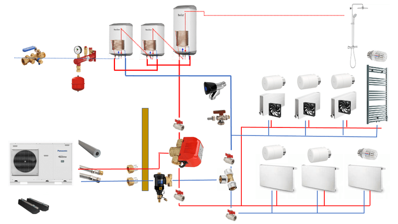Afbeeldingslocatie: https://tweakers.net/i/lkGbBNTvYrjw1AJ8vtAc-OnmoLc=/800x/filters:strip_exif()/f/image/GdarD0o0zx7KN4cUYUMjeBG2.png?f=fotoalbum_large