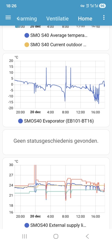 Afbeeldingslocatie: https://tweakers.net/i/llAw3TsCT5ylw-cnlfdelFSONgI=/x800/filters:strip_icc():strip_exif()/f/image/sviDgRBqptWKDvSrbT759mm5.jpg?f=fotoalbum_large