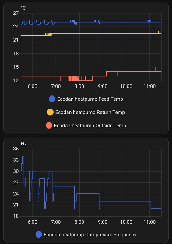 Afbeeldingslocatie: https://tweakers.net/i/llCTuvMSAUPR-G2E8ksOpM-Y8ZQ=/x800/filters:strip_icc():strip_exif()/f/image/eGmDTtrHzmvd8cfZqFao4GzO.jpg?f=fotoalbum_large