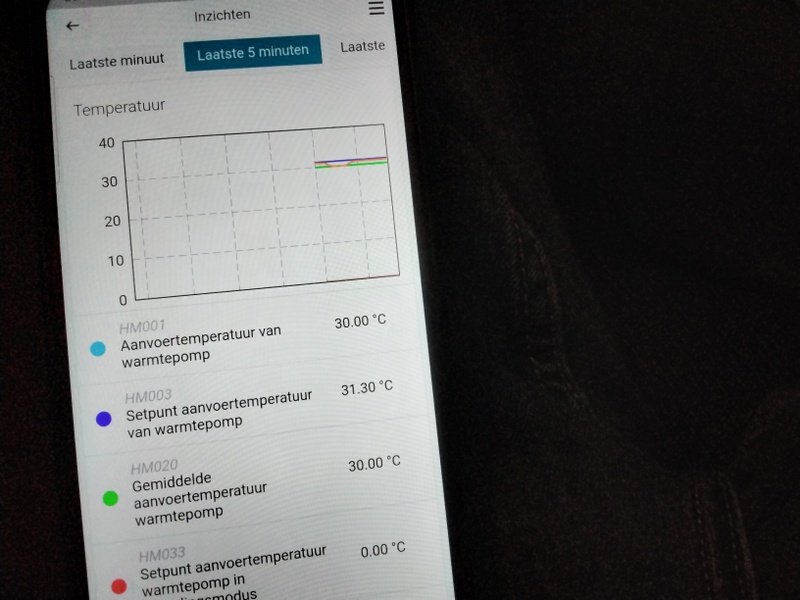 Afbeeldingslocatie: https://tweakers.net/i/llLZ0JvHo--0RBkrAxN4i39vo9I=/800x/filters:strip_icc():strip_exif()/f/image/FRV2ZsnK9MOBlvAhDljR1rU2.jpg?f=fotoalbum_large