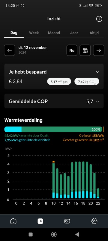 Afbeeldingslocatie: https://tweakers.net/i/llTXMrSpiGzo61ORwzgPMmF7-5k=/x800/filters:strip_icc():strip_exif()/f/image/O2aaOqM7wpGqqFrGtnKe8TWU.jpg?f=fotoalbum_large