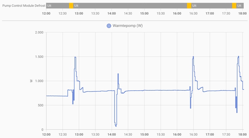 Afbeeldingslocatie: https://tweakers.net/i/lm2zTfIpTASxGsLarSJ40ltqYR4=/800x/filters:strip_icc():strip_exif()/f/image/ulmi0zQYXdyYMh3QVfO7gJ2I.jpg?f=fotoalbum_large
