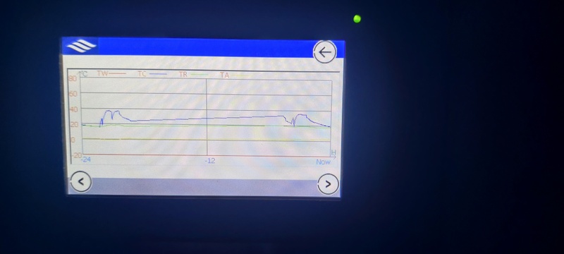 Afbeeldingslocatie: https://tweakers.net/i/lm6ipkRXF8FT0n0vQRuVrw6TpRQ=/800x/filters:strip_icc():strip_exif()/f/image/rUiO2STBZgPnyR22UpBS3UHe.jpg?f=fotoalbum_large