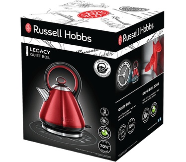 Russell Hobbs Legacy