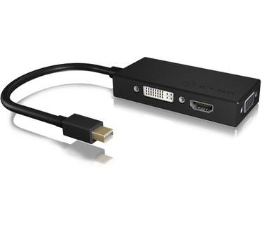 Raidsonic IB-AC1032